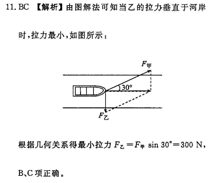 2021-2022 英语周报 高一 课标YLG 3答案