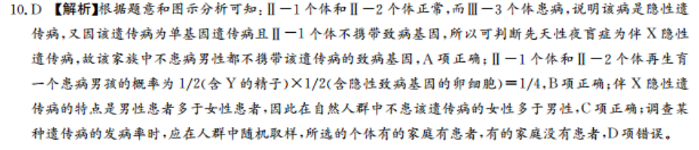 2018-2022英语周报答案七年级上