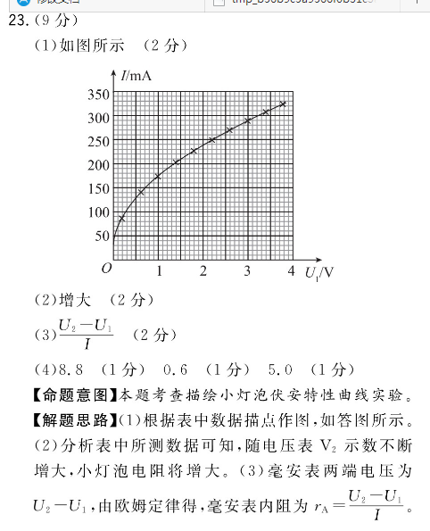 2022 英语周报 高二 课标 6（XB）答案