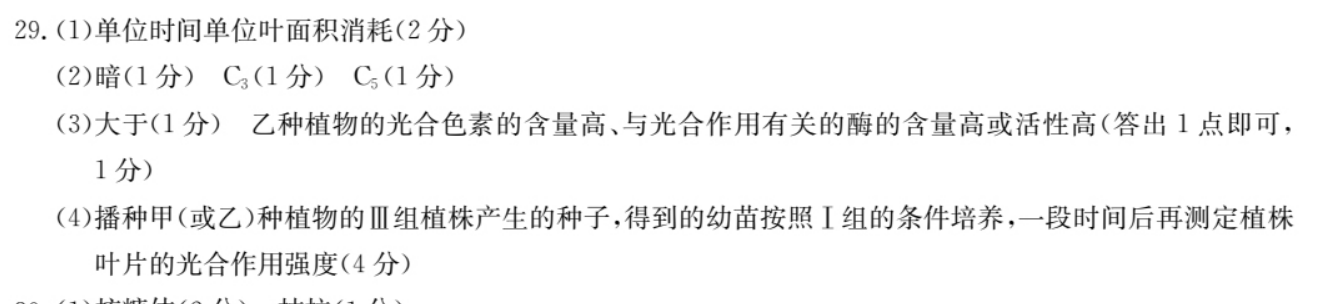 2022英语周报高考版第50期答案