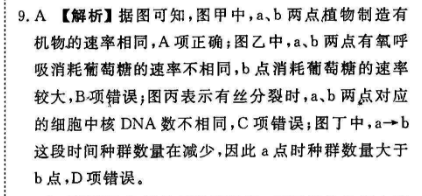 2021-2022 英语周报 高一 新目标 7答案