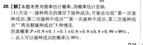 2021-2022英语周报八年级25期答案