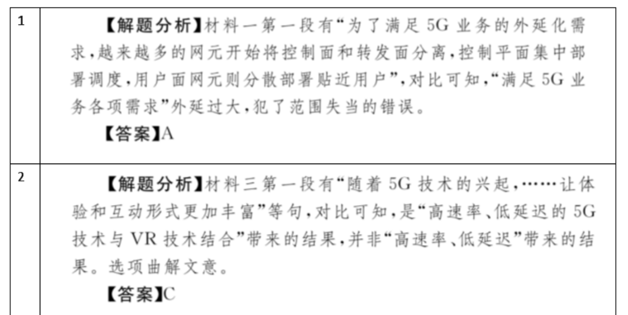 英语周报高三北师大第22期答案