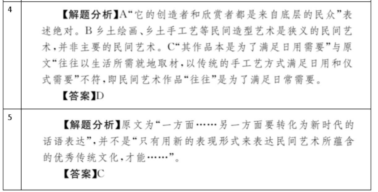 英语周报 2022-2022高二年级第13期答案