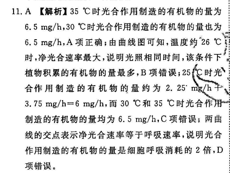 英语周报2018-2022第28期高一答案