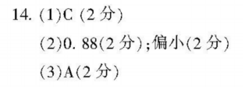 2022高考英语备考试题英语周报 答案