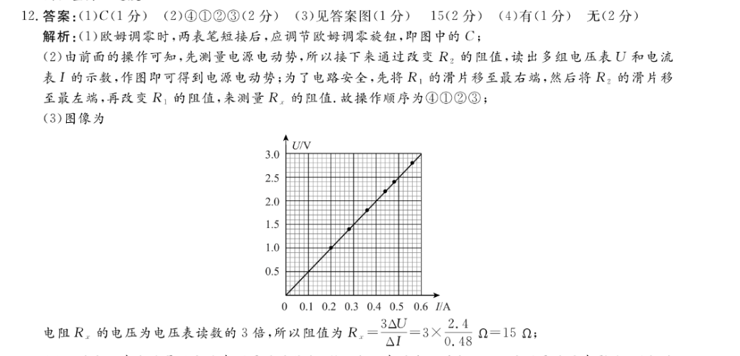 2022 英语周报 八年级 广州 3答案