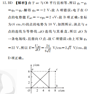 2022英语周报高二第29期答案