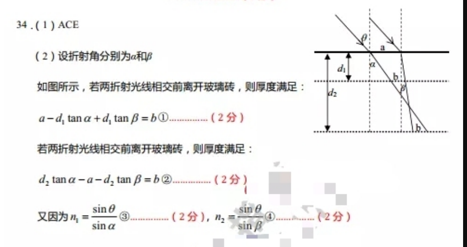 2021-2022 英语周报 高考 XN 10答案