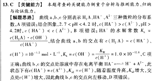 2022 英语周报 高一 课标 34ahw答案