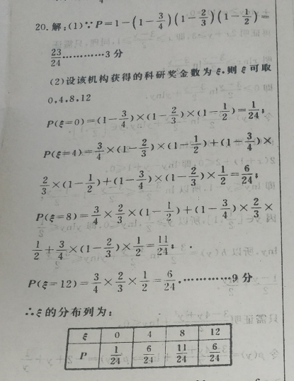 2019―2022英语周报第2期答案