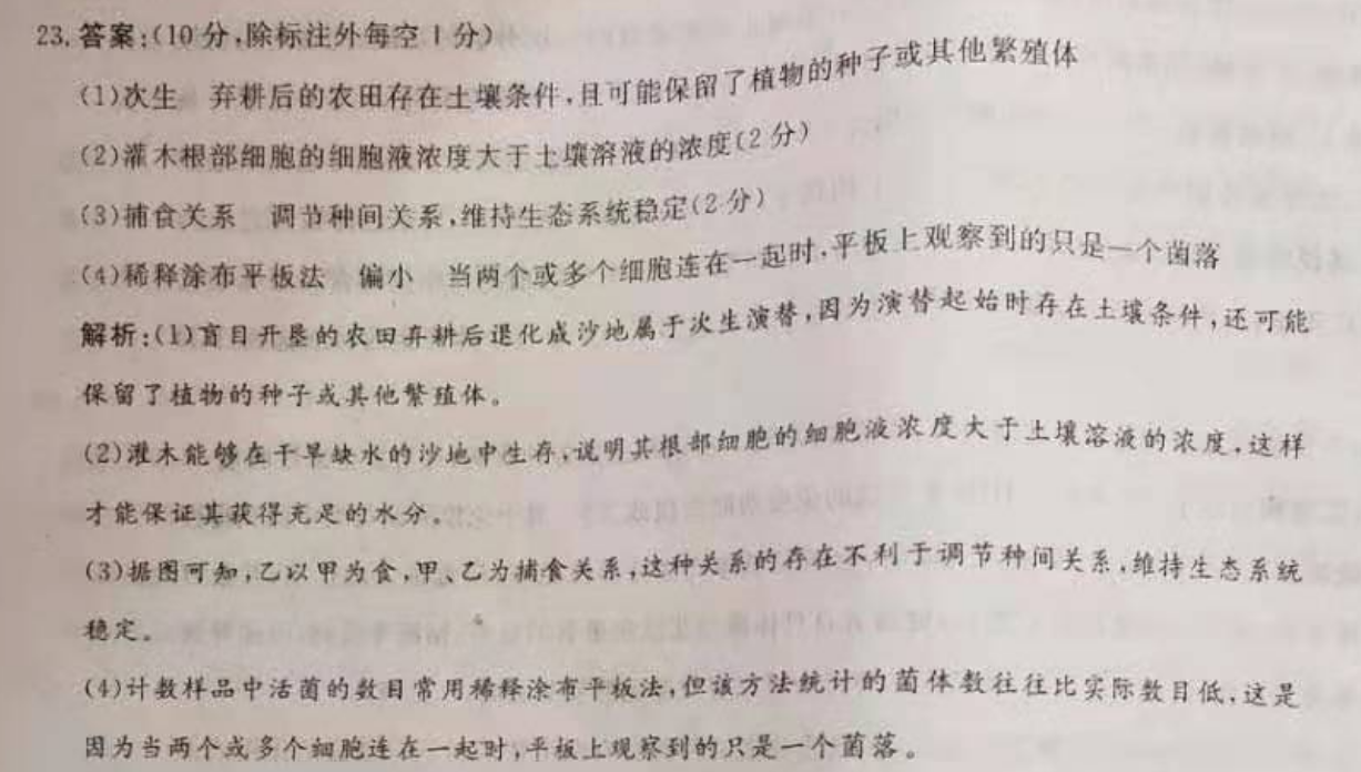 英语周报 2018-2022 高二 牛津HNX 答案