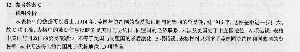 2022 英语周报 九年级 AHW 39答案
