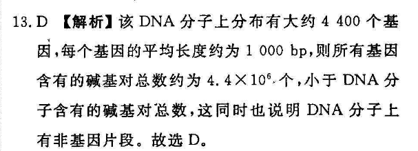 2022 英语周报 高二级 HZ 32答案