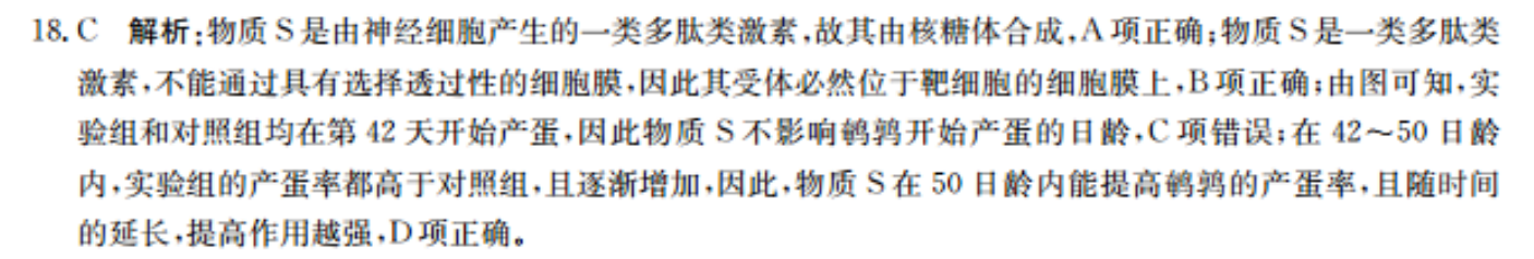 英语周报2022第一期高二答案
