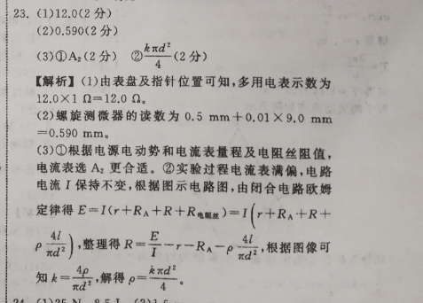 2022 英语周报 高一 课本提升 15答案