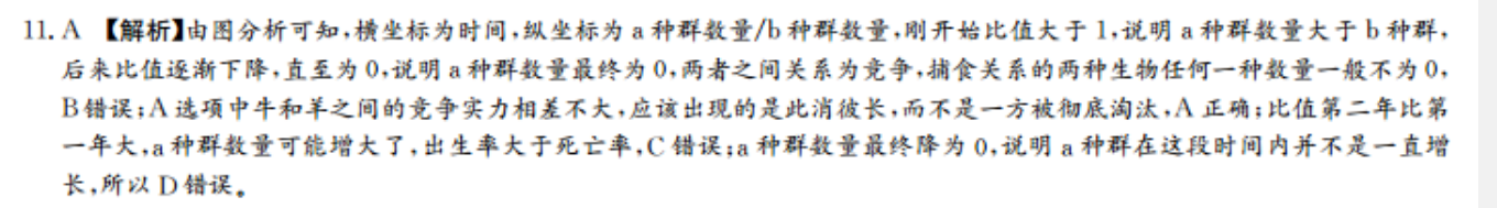 2022英语周报中考版第五期答案