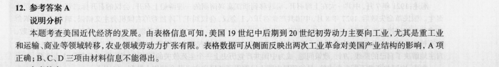 2022 英语周报 高考 外研综合 50答案