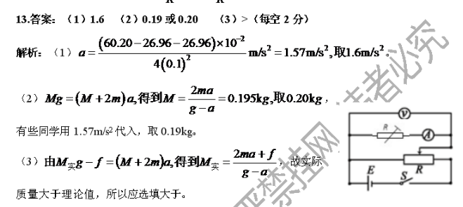 2022高一英语周报第46期答案