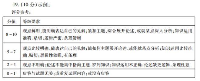 2022 英语周报 八年级 新目标 28答案