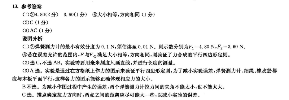 2019 -2022英语周报36期答案