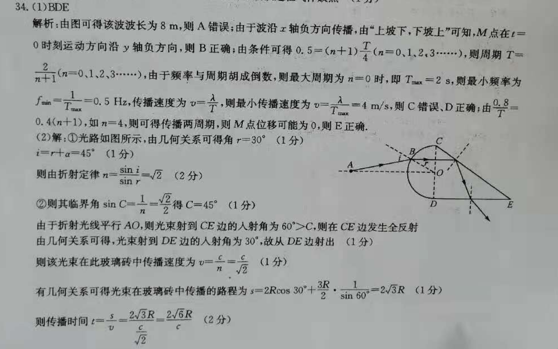 2022英语周报九年级新目标43答案