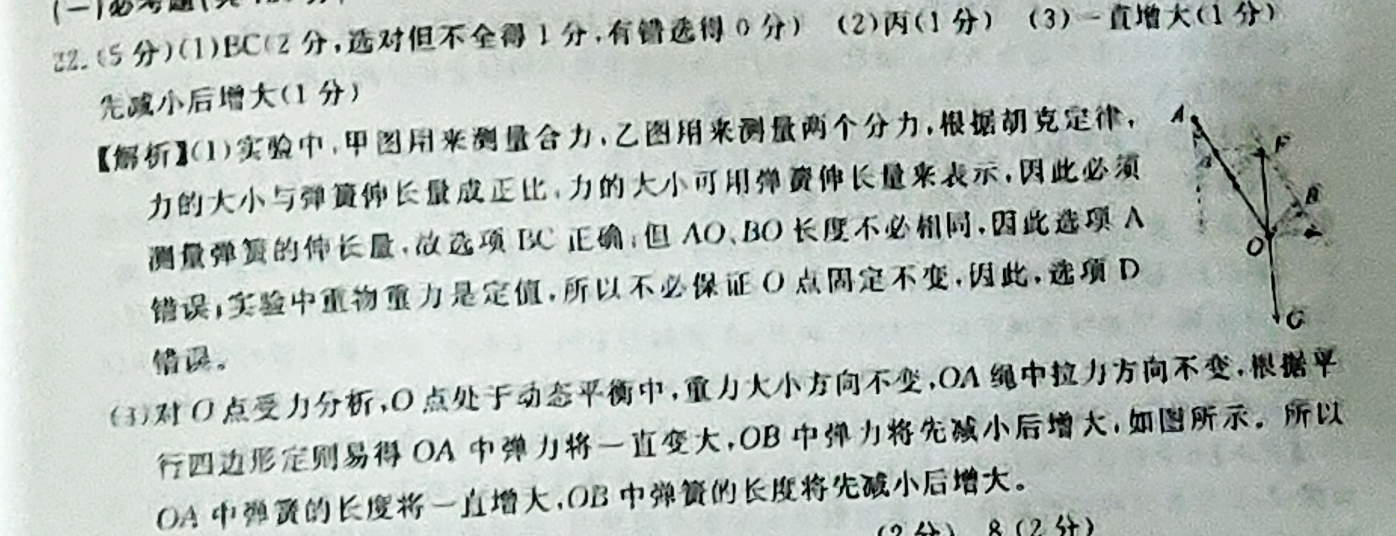 2021-2022 英语周报 高二 HZ 30答案