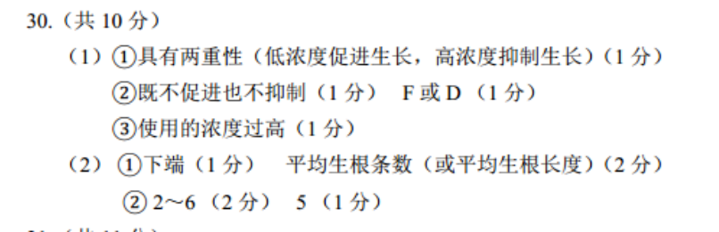 2022英语周报14期答案七年级