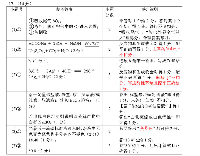 2022英语周报高二课标第41期答案