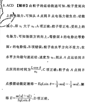 2022英语周报高二课标第六期答案