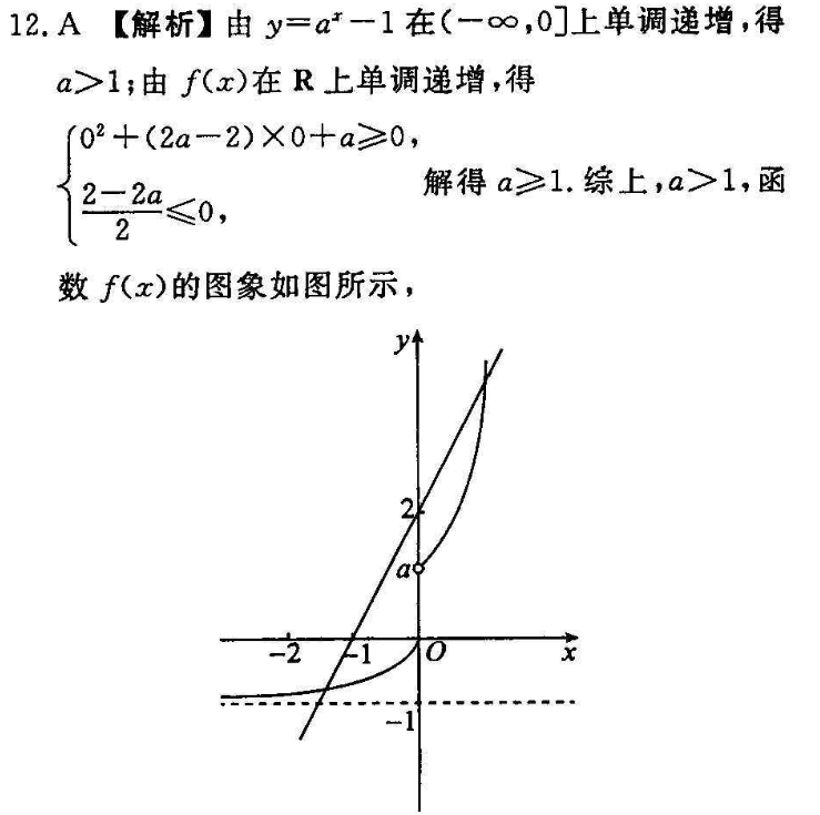 2021-2022 英语周报 高二 HZ 1答案