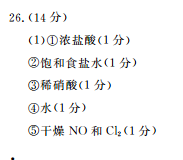 2019 2022九年级英语周报牛津答案