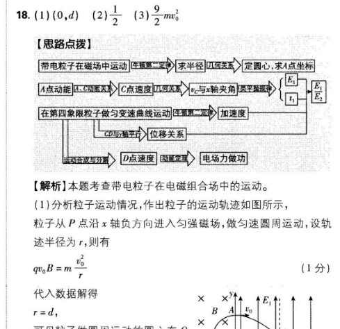 2022英语周报高三第35期答案