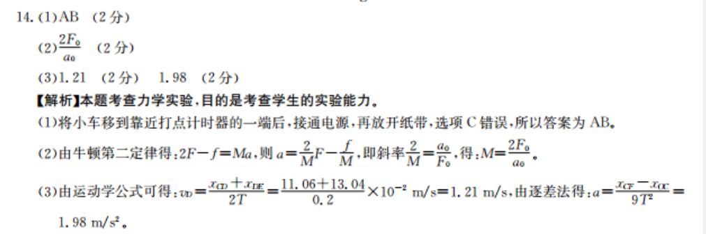 2022 英语周报 高三 外研综合 18答案