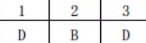 2022-20121学英语周报23期答案