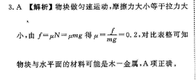 20192022英语周报高一课标39答案