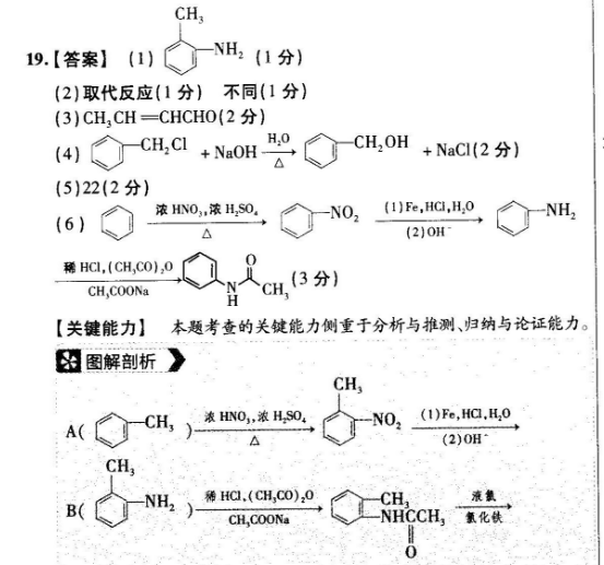 英语周报20182022第二期答案