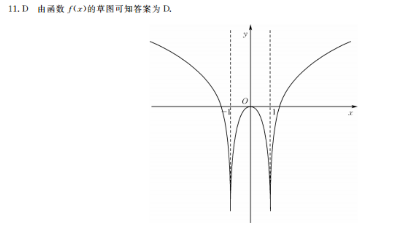 2022英语周报高一课表答案