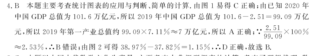 2022英语周报新课程35答案