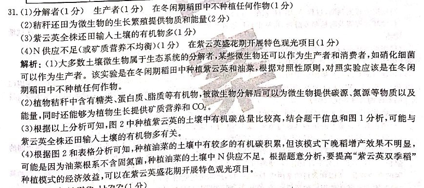 2022英语周报新目标14期答案