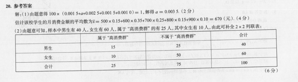 2022英语周报牛津版YCS答案
