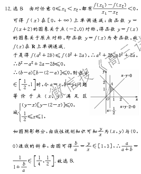 2022英语周报新目标XJX 36答案