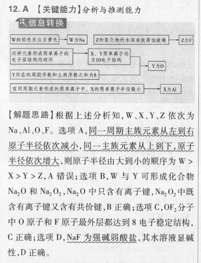 八年级英语周报20答案