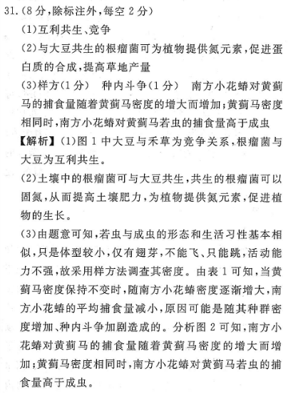 2022英语周报gaoerf答案
