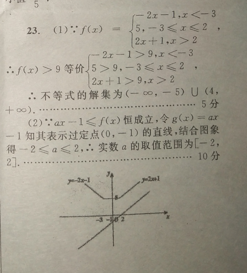 英语周报 外研 高二 21答案