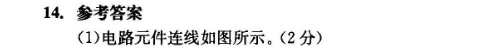 (㶫)಩԰2021-2022ѧȸ꼶ۺ(CAT)ͼƬ
