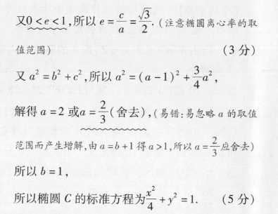 1644303234544886.png@!test image.png@!test