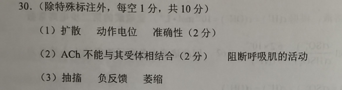 2021-2022英语周报高二答案