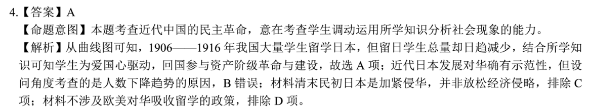 2022英语周报第43答案