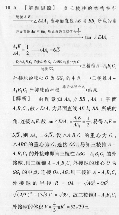 2022켪ֽ̫3(ʶΪ)ĿѧͼƬ